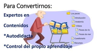 Para Convertirnos:
Expertos en
Contenidos
*Autodidacta
*Control del propio aprendizaje
 