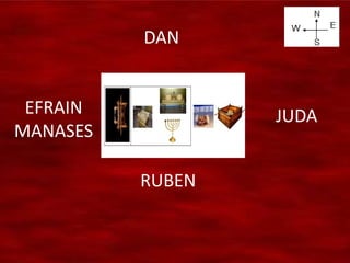 DAN
JUDAEFRAIN
MANASES
RUBEN
 