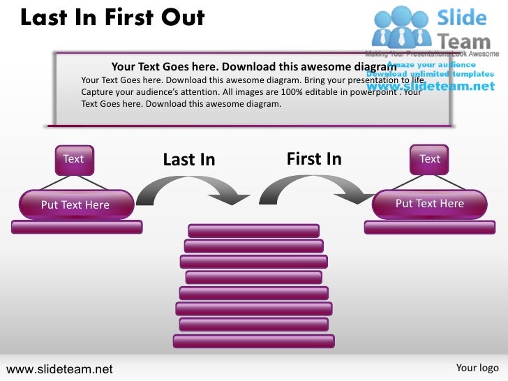Last in first out. Lifo last in first out. lifo очередь. last in first out мем. first slide of presentation.