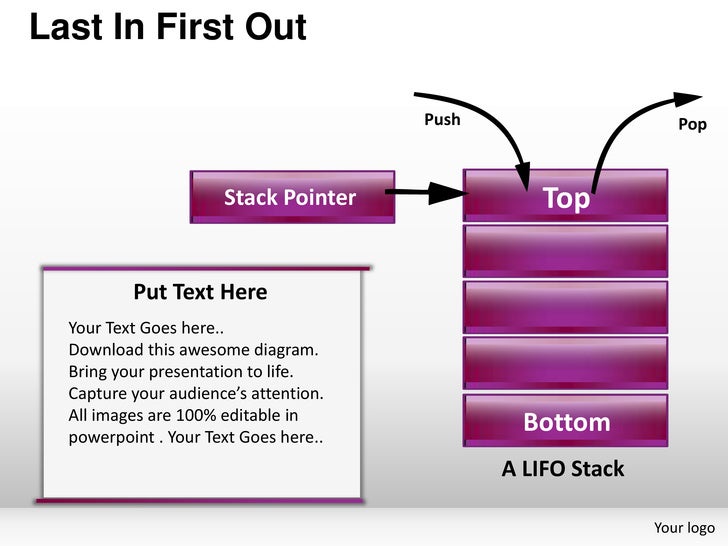 Last in first out powerpoint presentation templates