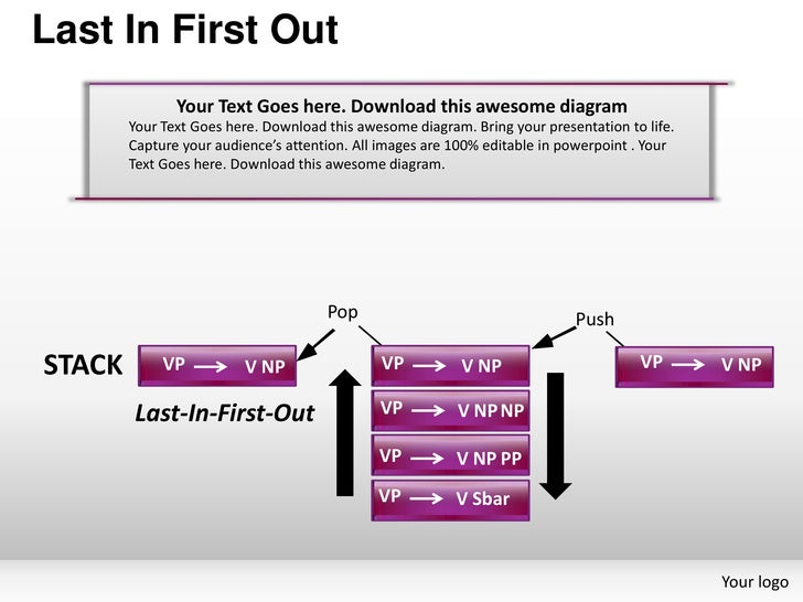 Last in first out powerpoint presentation templates