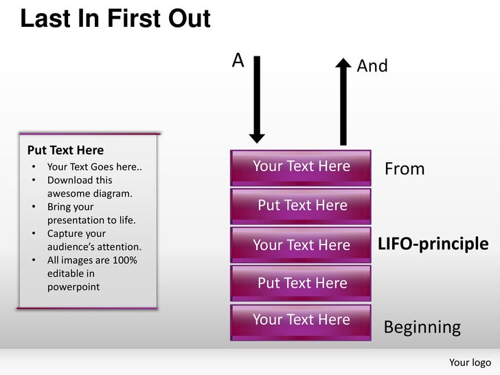 Last in first out powerpoint presentation templates