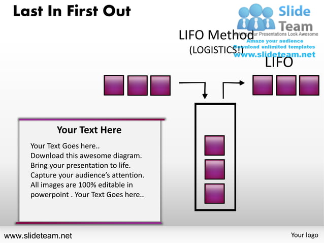 Last in first out powerpoint presentation templates. | PDF