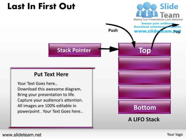 Last in first out powerpoint presentation templates. | PDF