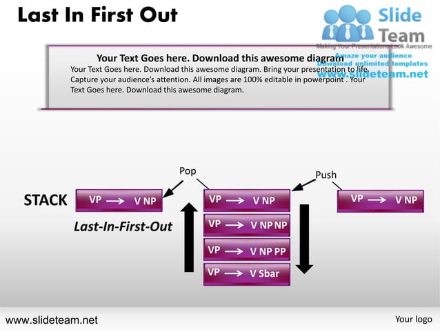 Last in first out powerpoint presentation templates. | PDF