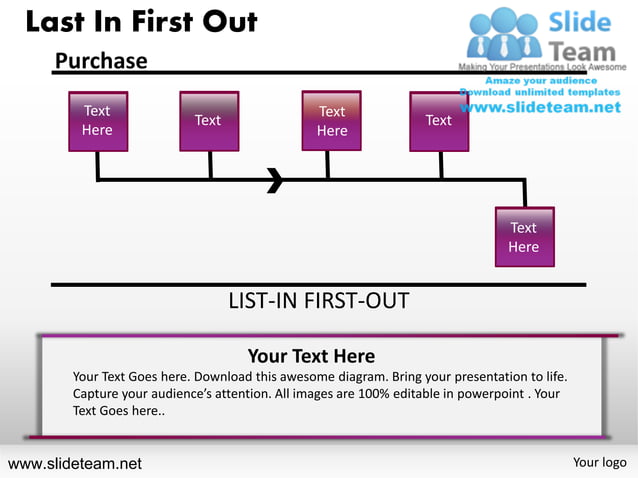 Last in first out powerpoint presentation templates. | PDF