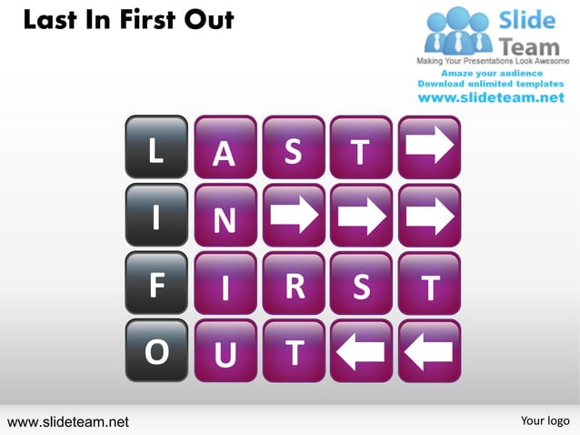 Last in first out powerpoint presentation templates. | PDF