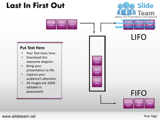 Last in first out powerpoint presentation templates. | PDF