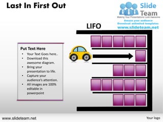 Last in first out powerpoint presentation templates. | PDF