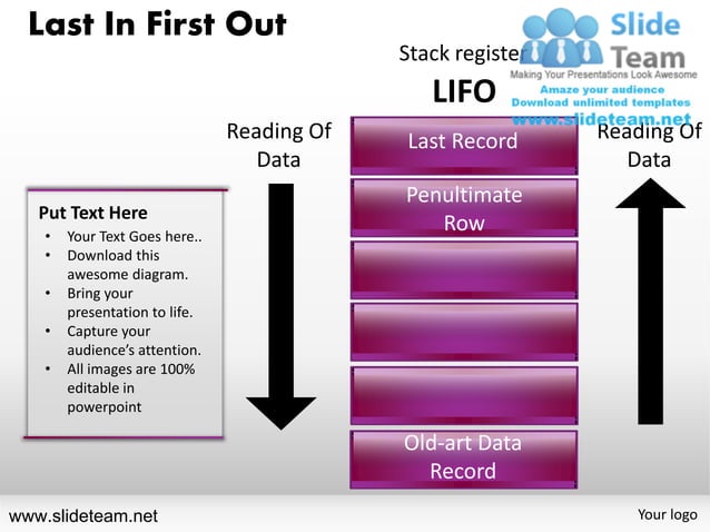 Last in first out powerpoint presentation templates. | PDF