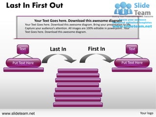 Last In First Out
                     Your Text Goes here. Download this awesome diagram
            Your Text Goes here. Download this awesome diagram. Bring your presentation to life.
            Capture your audience’s attention. All images are 100% editable in powerpoint . Your
            Text Goes here. Download this awesome diagram.




         Text                  Last In                       First In                         Text


     Put Text Here                                                                      Put Text Here




www.slideteam.net                                                                                    Your logo
 