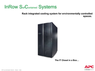 InRow S elf C ontained  Systems Rack integrated cooling system for environmentally controlled spaces.  The IT Closet in a Box… 