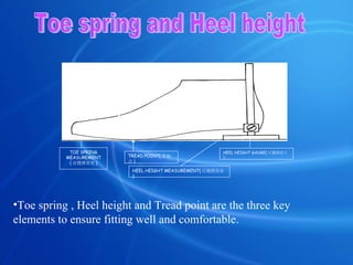 Toe spring and Heel height Toe spring , Heel height and Tread point are the three key elements to ensure fitting well and comfortable. HEEL HEIGHT GAUGE( 后翘测量尺 ) HEEL HEIGHT MEASUREMENT( 后翘测量处 ) TREAD POINT( 着地点 ) TOE SPRING MEASUREMENT ( 前翘测量处 ) 