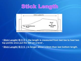 Stick Length Stick Length( 楦全长 )   the length is measured from last toe to heel two top points once put the last on a level 。 Stick Length( 楦全长 )  is longer about 3-5mm than last bottom length. 
