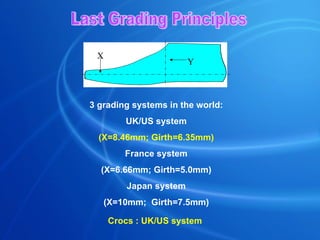Last Grading Principles 3 grading systems in the world: UK/US system (X=8.46mm; Girth=6.35mm) France system (X=6.66mm; Girth=5.0mm) Japan system (X=10mm;  Girth=7.5mm) Crocs : UK/US system X Y 