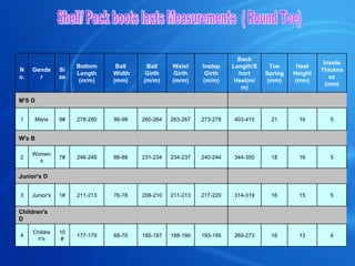 Shell/ Pack boots lasts Measurements  ( Round Toe) 4 13 16 269-273 193-195 188-190 185-187 68-70 177-179 10# Children's 4 　 　 　 　 　 　 　 　 　 　 Children's D 5 15 16 314-319 217-220 211-213 208-210 76-78 211-213 1# Junior's 3 　 　 　 　 　 　 　 　 　 　 Junior's D 5 16 18 344-350 240-244 234-237 231-234 86-88 246-248 7# Womens 2 　 　 　 　 　 　 　 　 　 　 W's B 5 16 21 403-410 273-278 263-267 260-264 96-98 278-280 9# Mens 1 　 　 　 　 　 　 　 　 　 　 M'S D Insole Thickness (mm) Heel Height (mm) Toe Spring (mm) Back Length/Short Heel(m/m) Instep Girth (m/m) Waist Girth (m/m) Ball Girth (m/m) Ball Width (mm) Bottom Length (m/m) Size Gender No. 