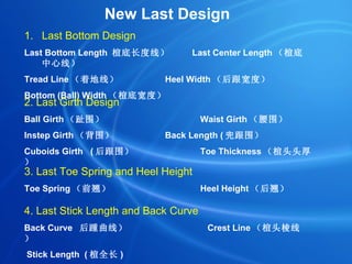 New Last Design Last Bottom Design Last Bottom Length  楦底长度线）  Last Center Length （楦底中心线） Tread Line （着地线） Heel Width （后跟宽度） Bottom   (Ball) Width （楦底宽度）  2. Last Girth Design Ball Girth （趾围）  Waist Girth （腰围） Instep Girth （背围）  Back Length ( 兜跟围） Cuboids Girth  ( 后跟围） Toe Thickness （楦头头厚） 3. Last Toe Spring and Heel Height Toe Spring （前翘）  Heel Height （后翘） 4. Last Stick Length and Back Curve Back Curve  后踵曲线）    Crest Line （楦头棱线） Stick Length  ( 楦全长 ) 