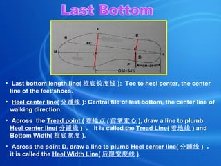 Last bottom length line( 楦底长度线 ):  T oe to heel center, the center line of the feet/shoes. Heel center line( 分踵线 ) : Central file of last bottom,   the center line of walking direction. Across  the  Tread point ( 着地点 / 前掌重心 ) , draw a line to  plumb   Heel center line( 分踵线 )   ， it is called the  Tread Line( 着地线 )  and  Bottom Width( 楦底宽度 ) . Across the point D, draw a line to  plumb   Heel center line( 分踵线 )   ，  it is called the  Heel Width Line( 后跟宽度线 ) . Last Bottom 