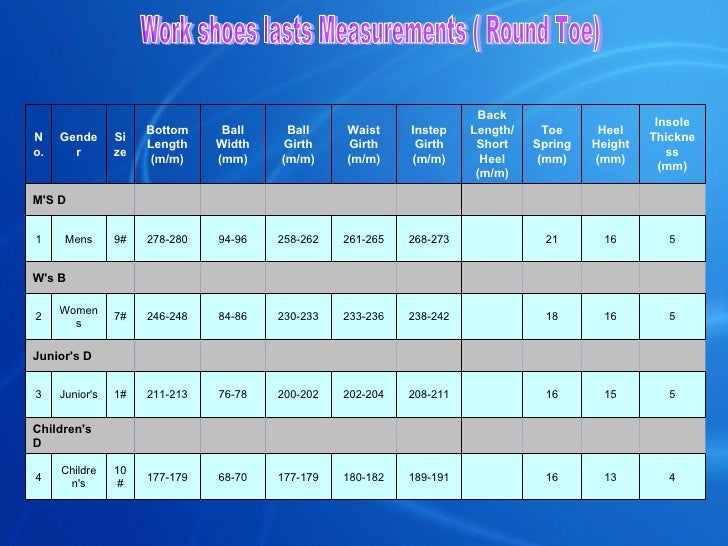 Shoe Size Grading Shoe Size Grading