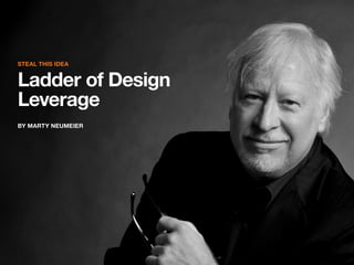 STEAL THIS IDEA

Ladder of Design
Leverage
BY MARTY NEUMEIER

 