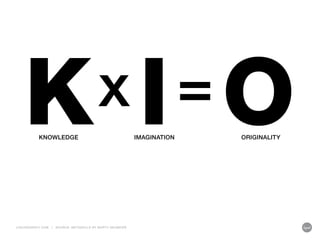 LIQUIDAGENCY.COM | SOURCE: METASKILLS BY MARTY NEUMEIER
UID AGENCY
OK I=x
IMAGINATIONKNOWLEDGE ORIGINALITY
 