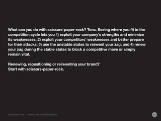 What can you do with scissors-paper-rock? Tons. Seeing where you fit in the
competition cycle lets you 1) exploit your company’s strengths and minimize
its weaknesses; 2) exploit your competitors’ weaknesses and better prepare
for their attacks; 3) use the unstable states to reinvent your zag; and 4) renew
your zag during the stable states to block a competitive move or simply
remain vital.
Renewing, repositioning or reinventing your brand?
Start with scissors-paper-rock.

LIQUIDAGENCY.COM

|

SOURCE: Z AG BY MA RT Y NEUMEIER

 