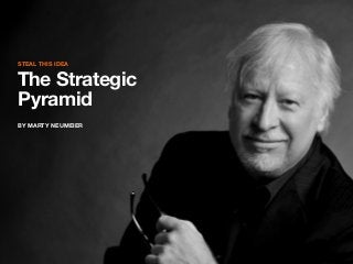 STEAL THIS IDEA
BY MARTY NEUMEIER
The Strategic
Pyramid
 
