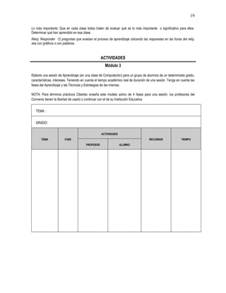 19
Lo más importante: Que en cada clase todos traten de evaluar qué es lo más importante o significativo para ellos.
Determinar qué han aprendido en esa clase.
Reloj: Responder 12 preguntas que evalúen el proceso de aprendizaje ubicando las respuestas en las horas del reloj,
sea con gráficos o con palabras.
ACTIVIDADES
Módulo 3
Elabore una sesión de Aprendizaje (en una clase de Computación) para un grupo de alumnos de un determinado grado,
características, intereses. Teniendo en cuenta el tiempo académico real de duración de una sesión. Tenga en cuenta las
fases del Aprendizaje y las Técnicas y Estrategias de las mismas.
NOTA: Para términos prácticos Cibertec enseña este modelo activo de 4 fases para una sesión, los profesores del
Convenio tienen la libertad de usarlo o continuar con el de su Institución Educativa
TEMA :
GRADO:
TEMA FASE
ACTIVIDADES
RECURSOS TIEMPO
PROFESOR ALUMNO
 