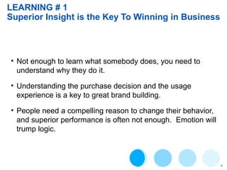 LEARNING # 1
Superior Insight is the Key To Winning in Business

• Not enough to learn what somebody does, you need to
und...