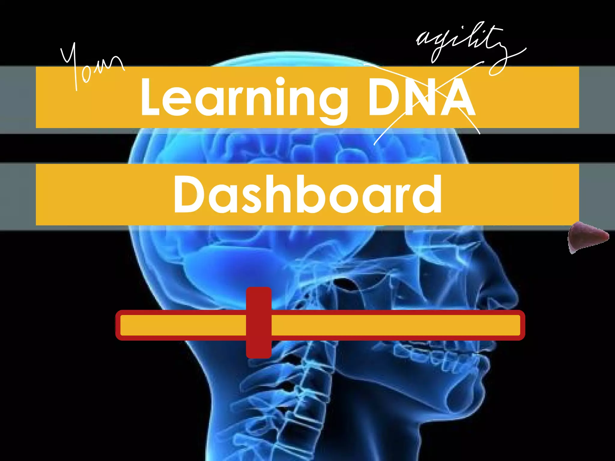Dashboard Learning DNA 