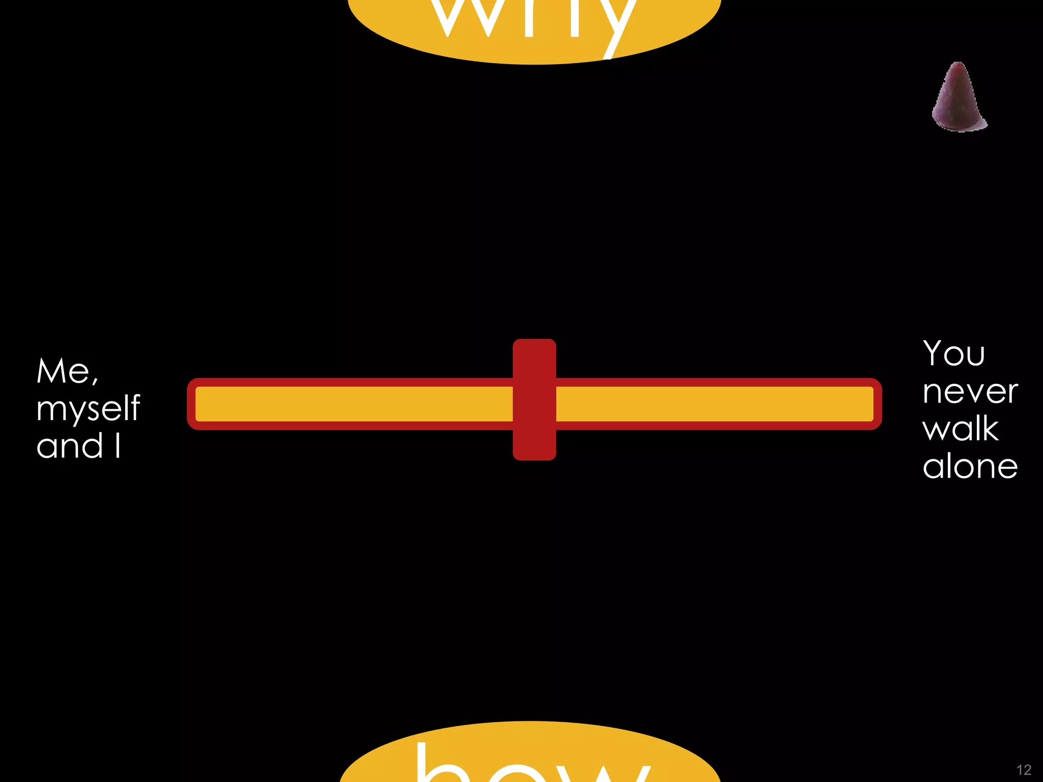 why how Me, myself and I You never walk alone 