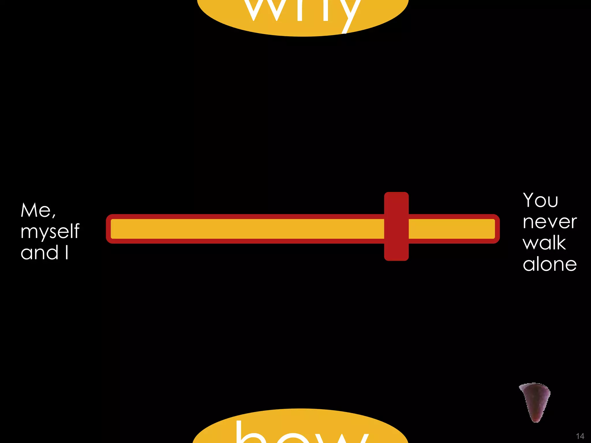 why how Me, myself and I You never walk alone 