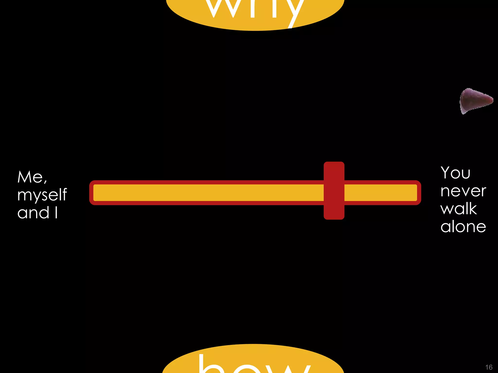 why how Me, myself and I You never walk alone 