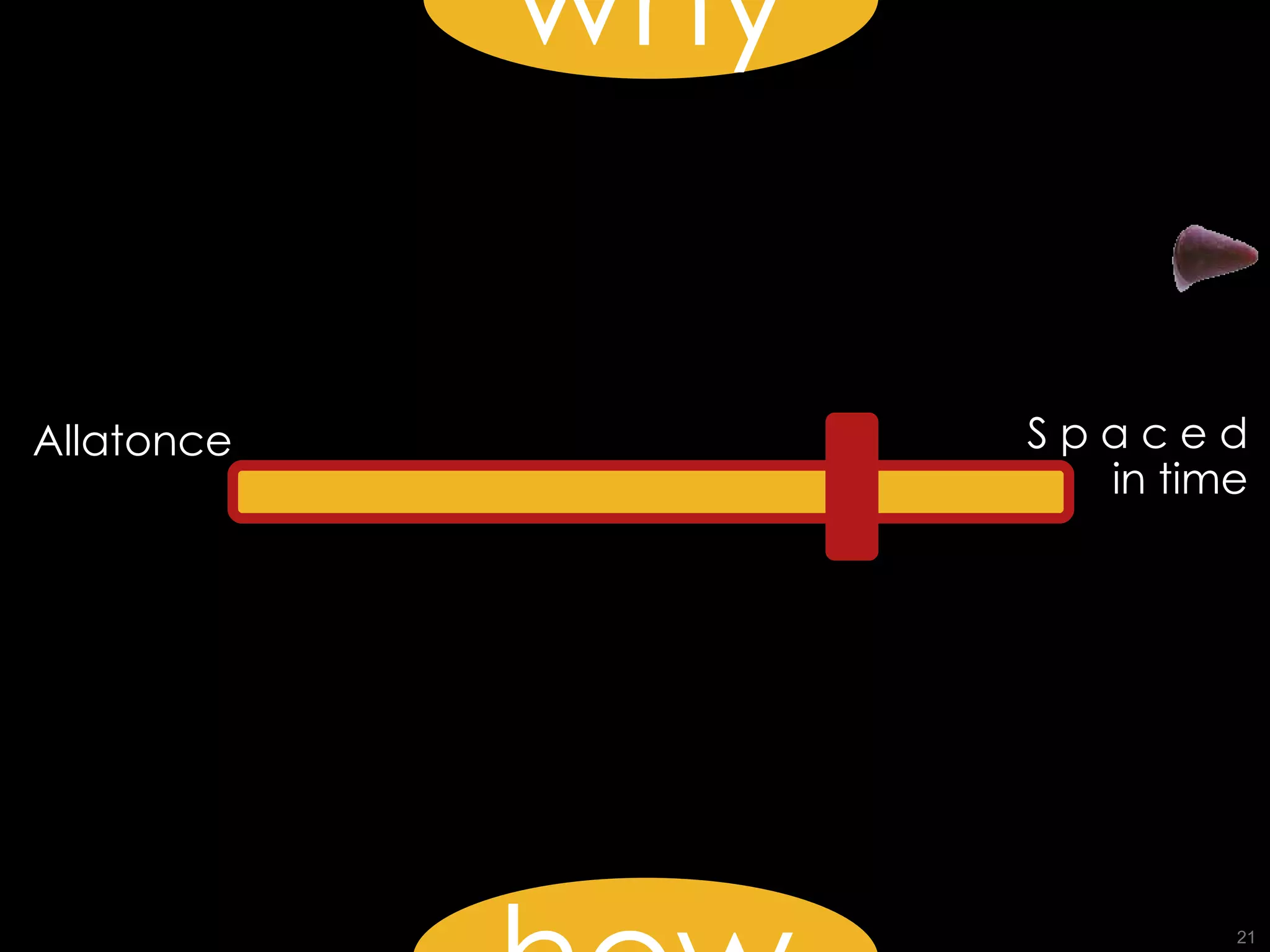 why how Allatonce S p a c e d in time 