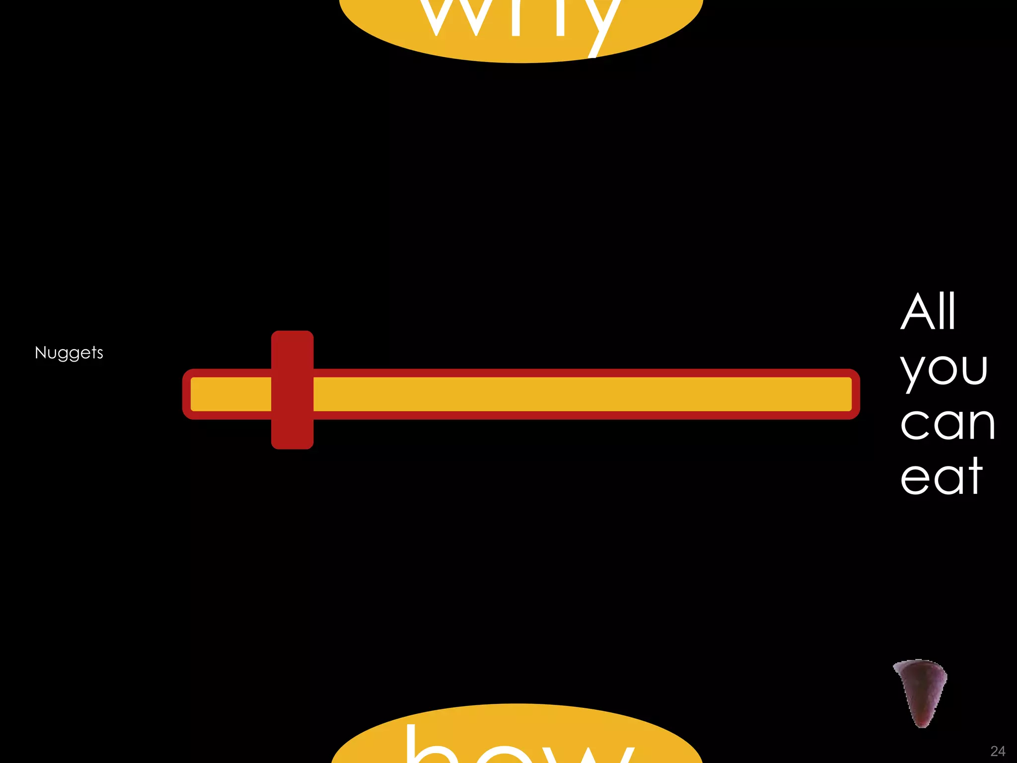 why how Nuggets All you can eat 