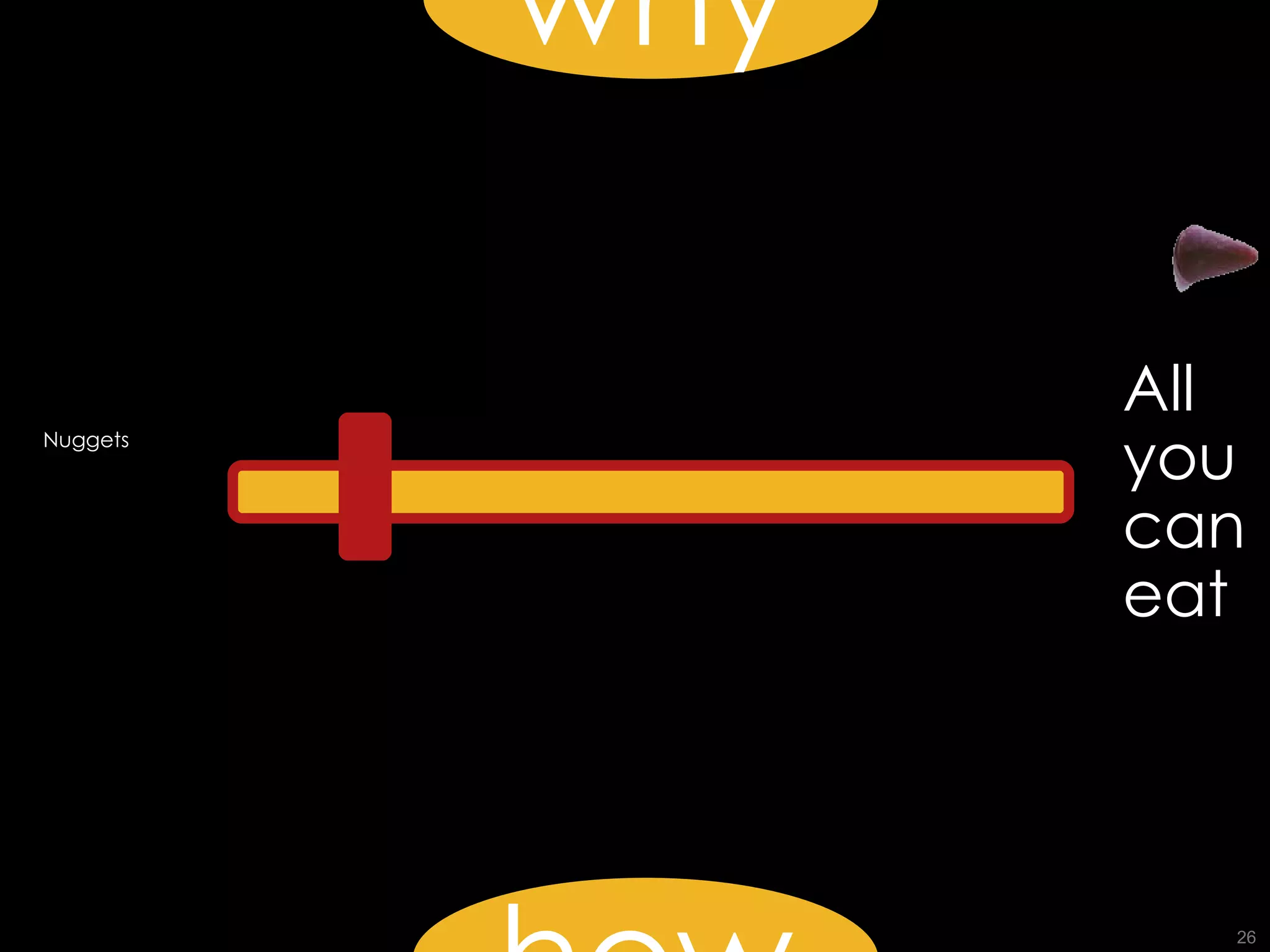 why how Nuggets All you can eat 