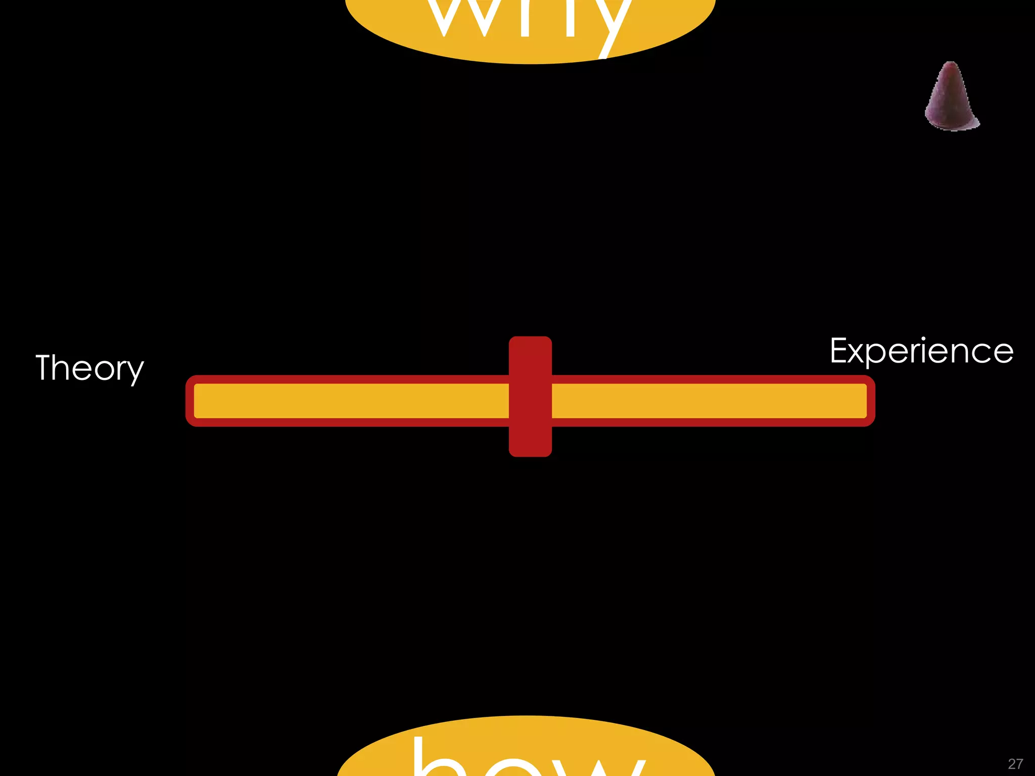 why how Theory Experience 