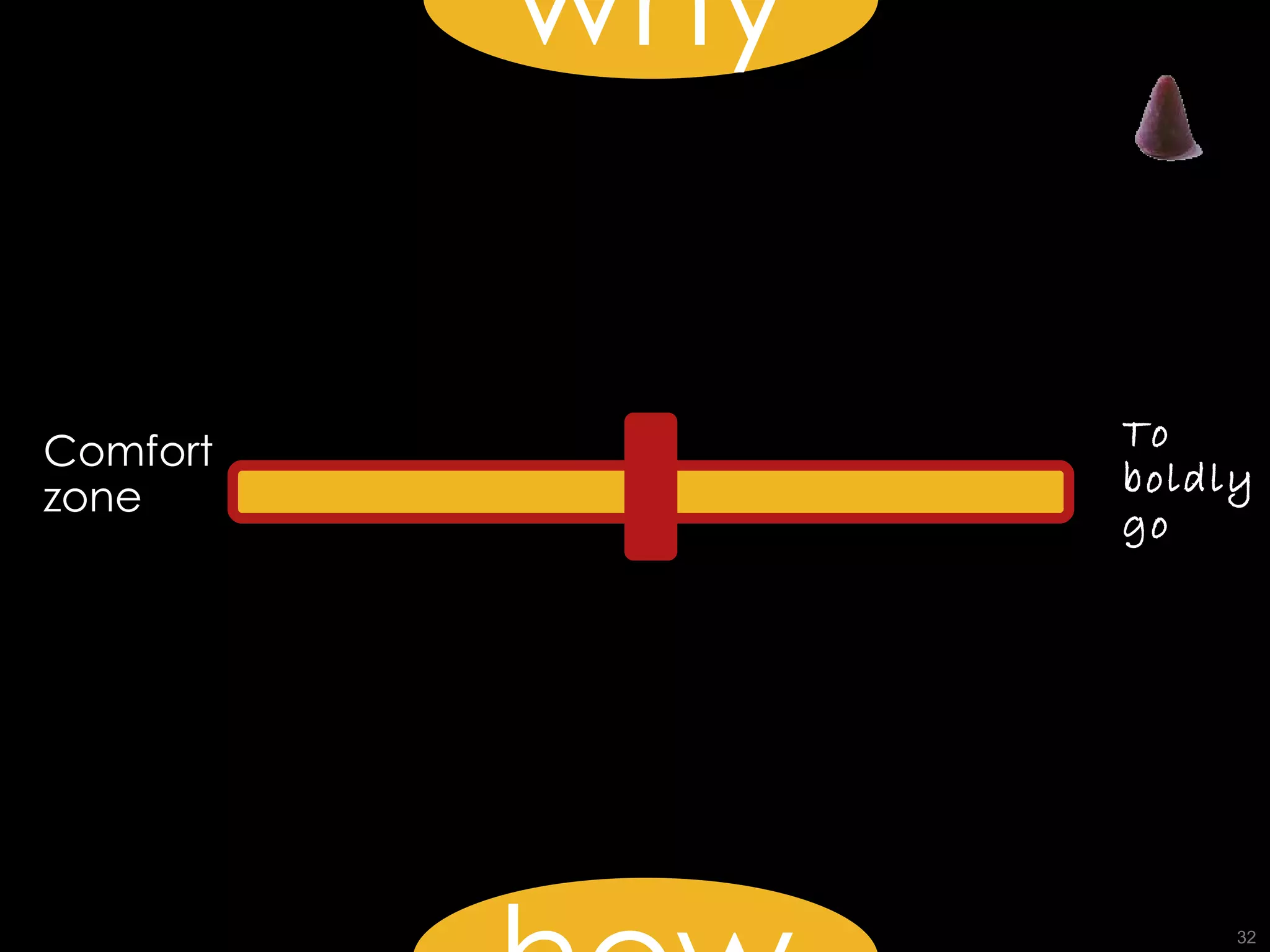 why how Comfort zone To boldly go 