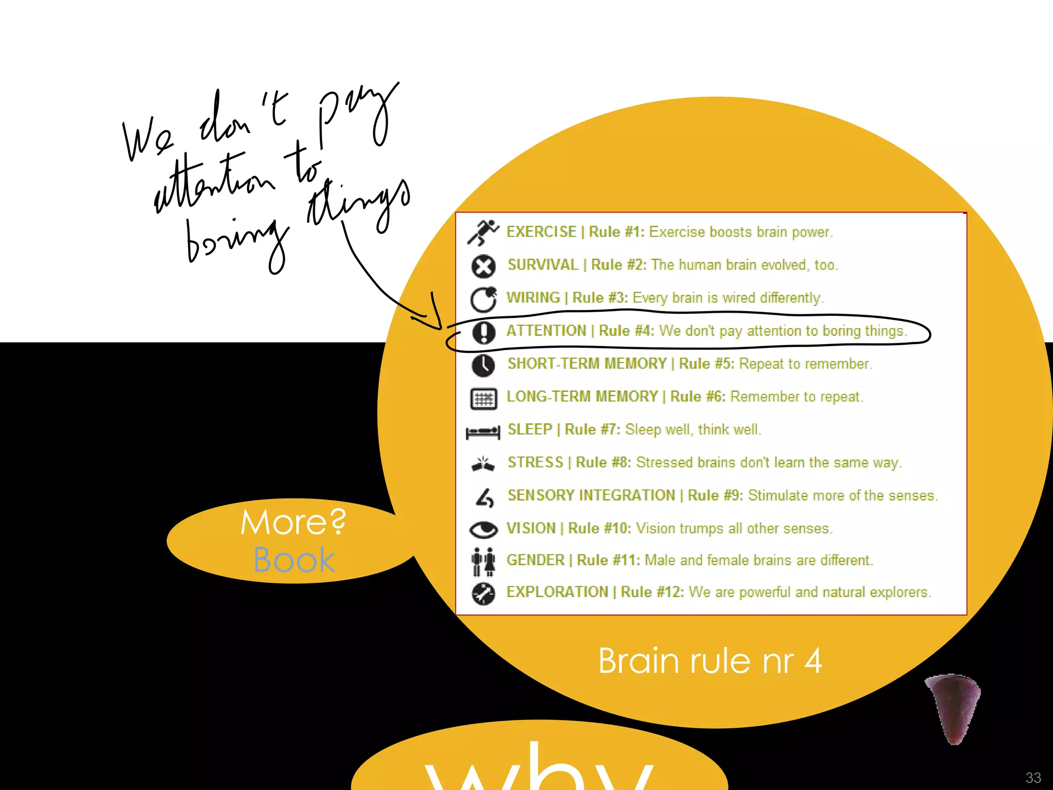 Brain rule nr 4 More? Book why 