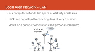 Local Area Network - LAN
• Is a computer network that spans a relatively small area.
• LANs are capable of transmitting data at very fast rates
• Most LANs connect workstations and personal computers.
 