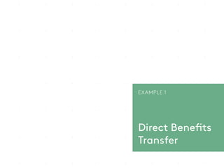 EXAMPLE 1
Direct Benefits
Transfer
 
