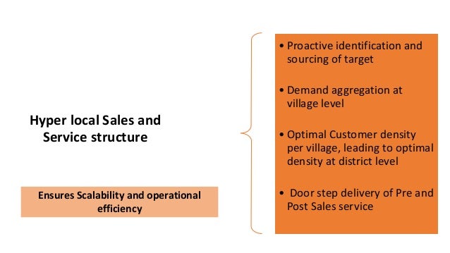 Masters In Product Design India Masters In Product Design India