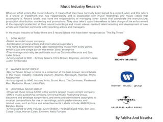 By Naseha And Fabiha
Music Industry Research
By Fabiha And Naseha
 
