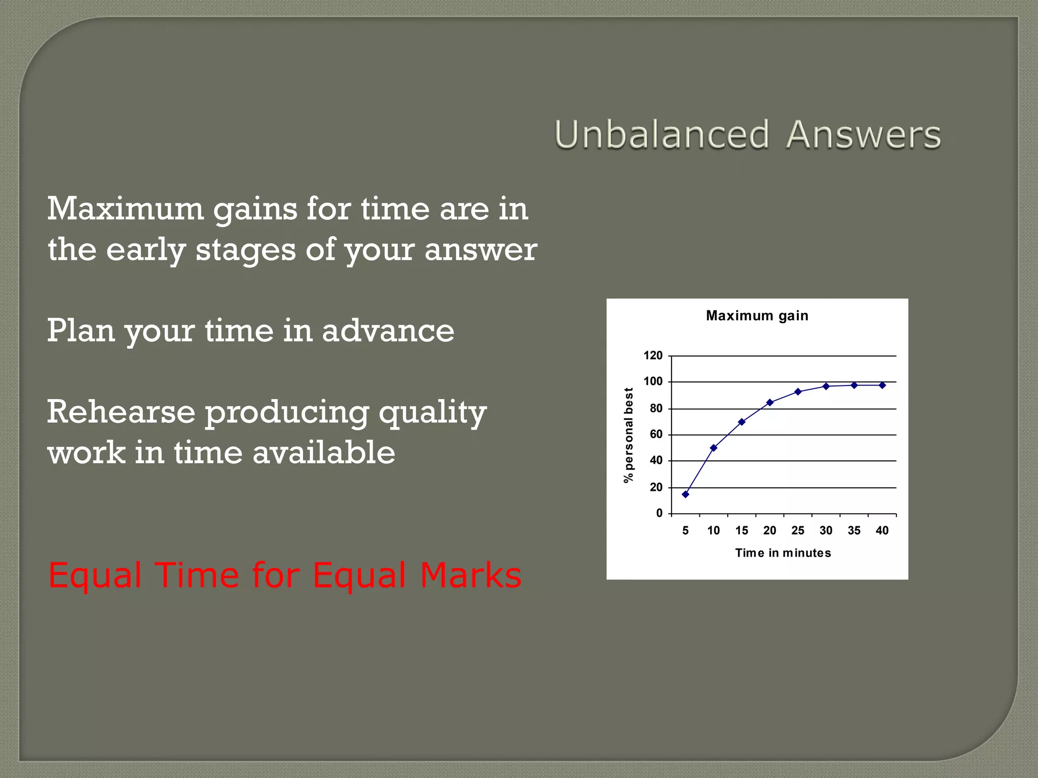 Maximum gains for time are in
the early stages of your answer
Plan your time in advance
Rehearse producing quality
work in time available
Equal Time for Equal Marks
Maximum gain
0
20
40
60
80
100
120
5 10 15 20 25 30 35 40
Time in minutes
%personalbest
 