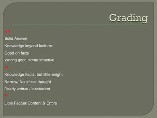 II.II
Solid Answer
Knowledge beyond lectures
Good on facts
Writing good, some structure
III
Knowledge Facts, but little insight
Narrow/ No critical thought
Poorly written / incoherent
F
Little Factual Content & Errors
 
