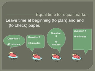 Leave time at beginning (to plan) and end
(to check) paper.
Question 2
40 minutes
Question
3
40
minutes
Question 4
40 minutes
Question 1
40 minutes
 