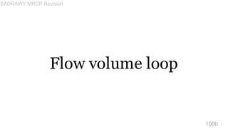 Flow volume loop
109b
BADRAWY MRCP Revision
 
