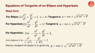 For Hyperbola :
Slope form
Equations of Tangents of an Ellipse and Hyperbola
Hence, tangent of slope m is given by
For Ellipse : Tangent is
For Hyperbola : Tangent is
 