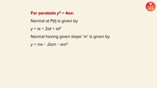 For parabola y2 = 4ax:
Normal at P(t) is given by
y + tx = 2at + at3
Normal having given slope ‘m’ is given by
y = mx − 2am − am3
 
