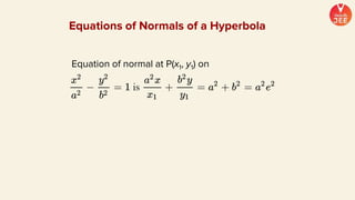 Equation of normal at P(x1, y1) on
Equations of Normals of a Hyperbola
 